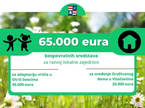 Dubrovačko-neretvanska županija ᶠ: Osigurano 65.000 eura bespovratnih sredstava za dva projekta ...