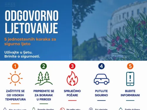Šibensko-kninska županija ᶠ: Uživajte u ljetu!